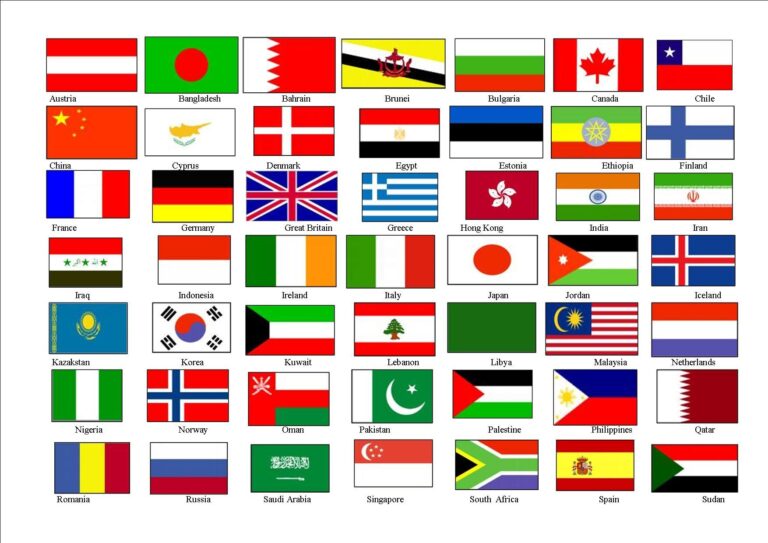 diplomatic-countries