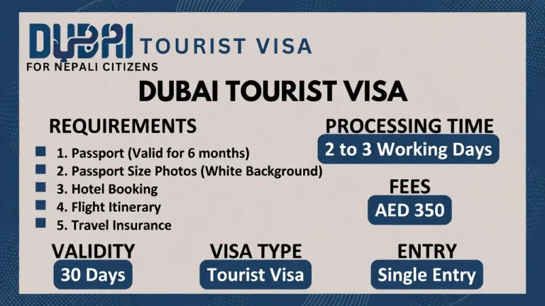 Dubai Tourist Visa for Nepali Citizens: The Complete Guide