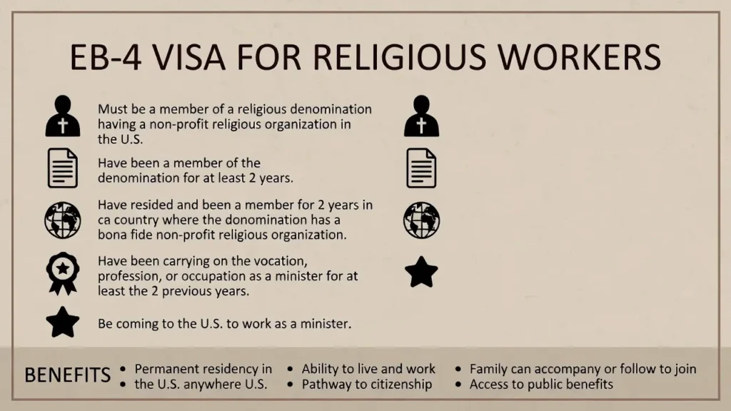 EB 4 Visa for Religious Workers: Complete Eligibility Requirements ...