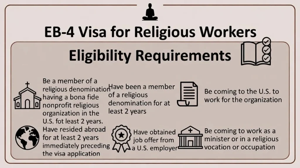EB 4 Visa for Religious Workers: Complete Eligibility Requirements