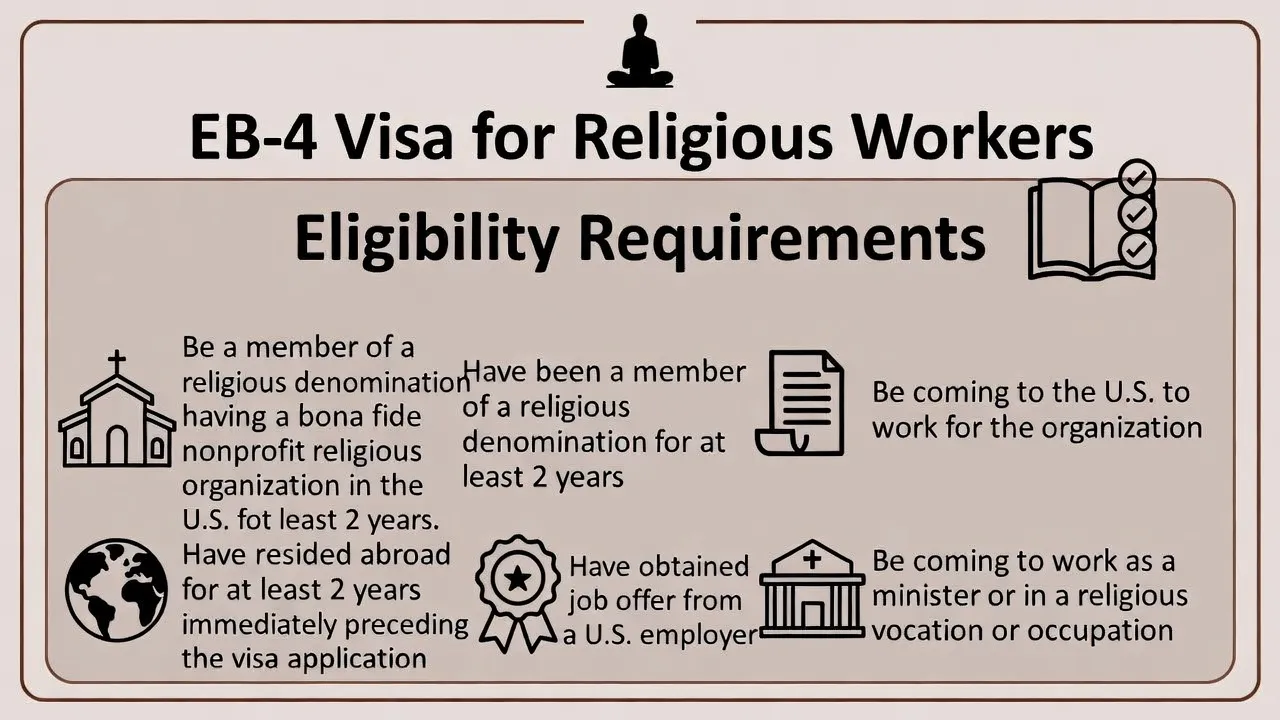 EB 4 Visa for Religious Workers: Complete Eligibility Requirements