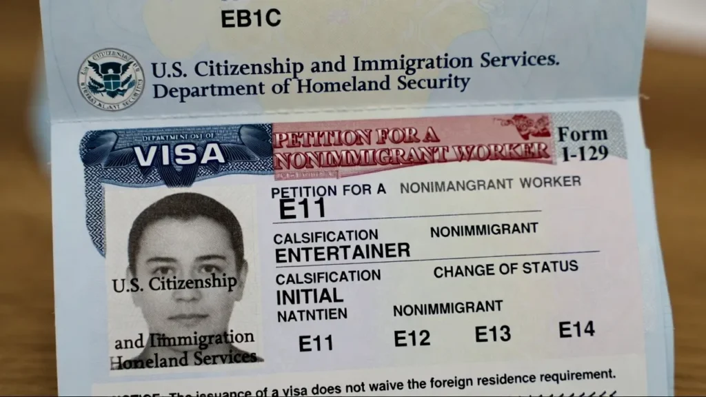 EB1C Visa Requirements 2026: How Multinational Managers and Executives Get a Green Card