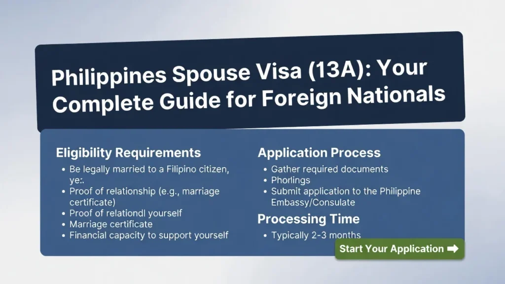 Philippines Spouse Visa (13A): Your Complete Guide for Foreign Nationals