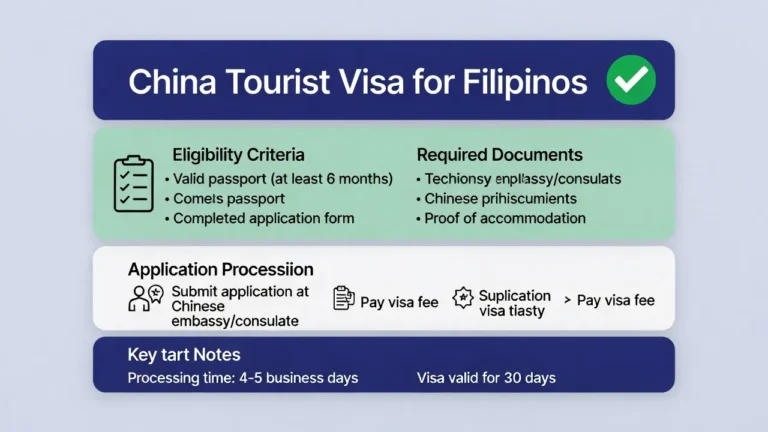 China Tourist Visa for Filipinos: A Complete New Guide