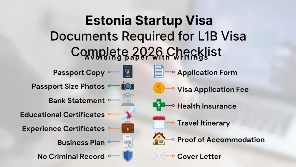 Documents Required for L1B Visa: Complete 2026 Checklist