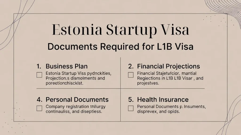 Documents Required for L1B Visa: Complete 2026 Checklist