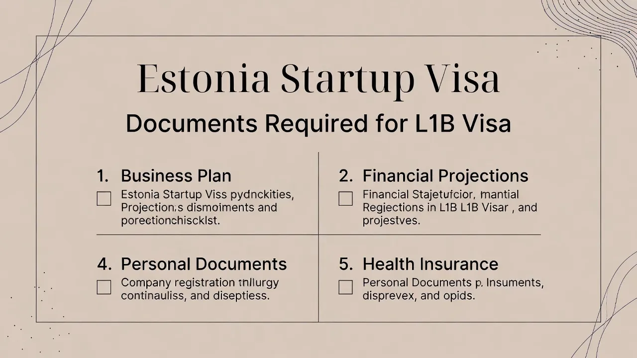 Documents Required for L1B Visa: Complete 2026 Checklist