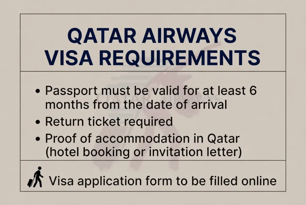 Qatar Airways Visa Requirements: Clear Guide For 2026 Travelers