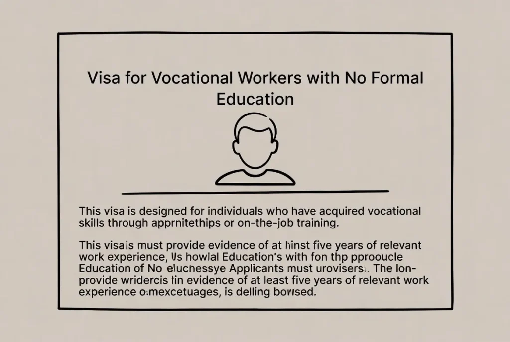 Securing a Visa for Vocational Workers with No Formal Education